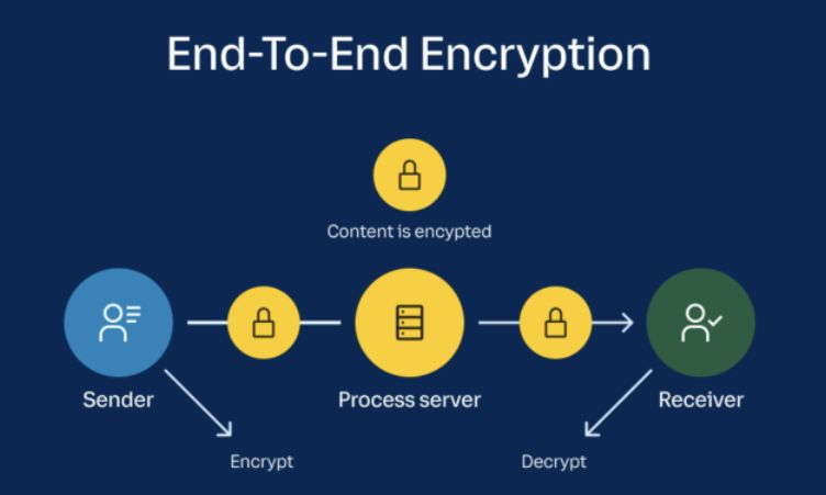 5 Cara Ampuh Keamanan Cloud Perusahaan 2026