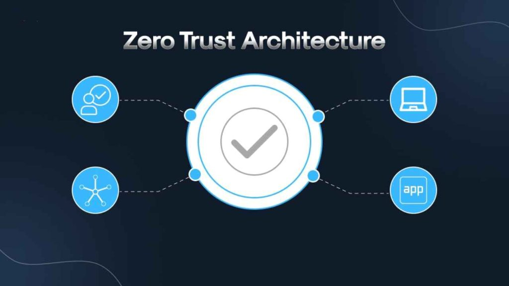 5 Cara Lindungi Data dari Hacker Perusahaan 2026